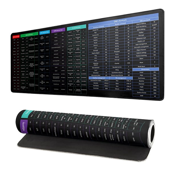 Shortcut keyboard mat